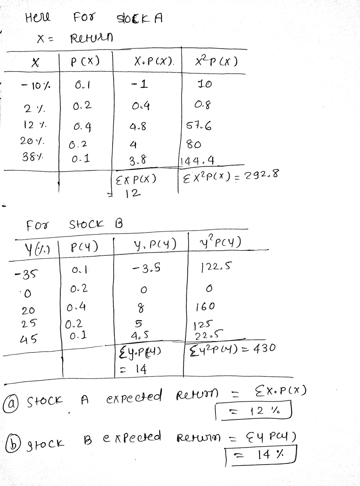 Statistics homework question answer, step 1, image 1